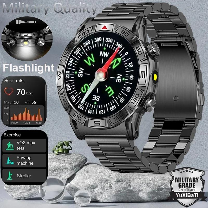  ߿  Ʈ ġ, 466*466 HD IP68 3ATM   ƮϽ ƮĿ, 24H ǰ  Ʈġ, 450mAh